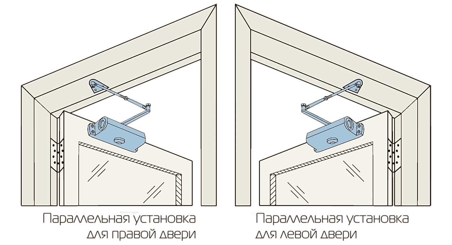 доводчик ростов-на-дону