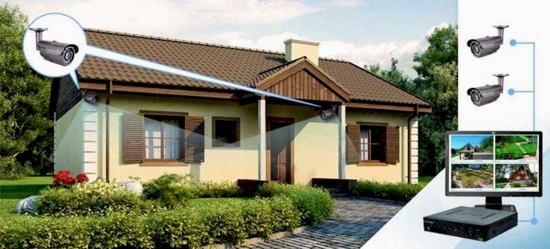 видеонаблюдение для дома